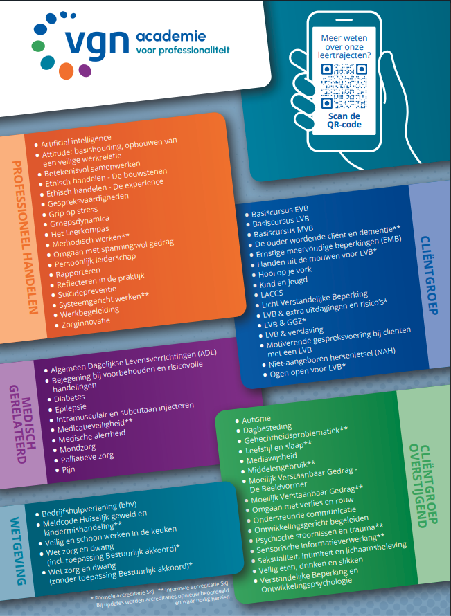 Poster VGN academie voor Professionaliteit